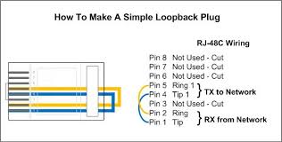 Image result for t1 loopback plug