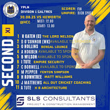 Image result for Fenton Cricket Club