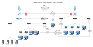 Image result for network diagram