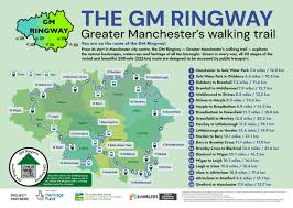 Image result for Manchester & High Peak Ramblers