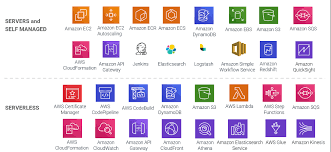 Image result for Personal Assurance Knights