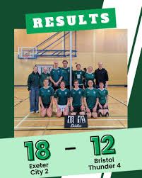 Image result for Bristol Thunder Korfball Club