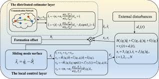 Image result for pthc