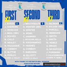 Image result for Pledwick Cricket Club