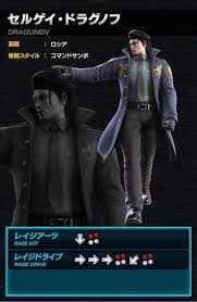 「セルゲイ・ドラグノフ」の画像検索結果