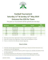 Image result for Rogerstone Rangers Junior Football Club