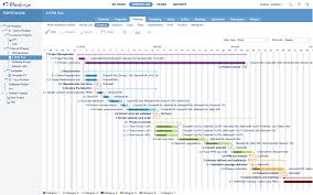 Image result for gantt chart