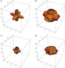 Image result for  _     b v ̌C