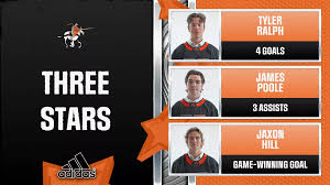 Image result for Poole Hockey Club