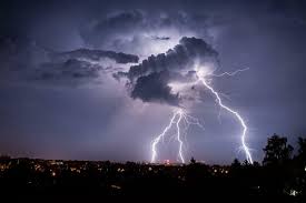 Image result for wetter