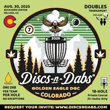 Image result for Bongos Disc Golf Club