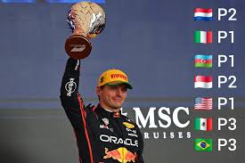 Image result for GPnow