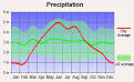 Clear Lake, Iowa (IA 50428) profile: population, maps, real estate ...