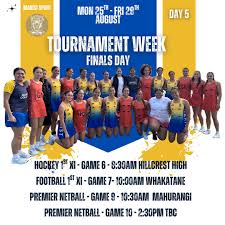 Image result for Marist Badminton Club