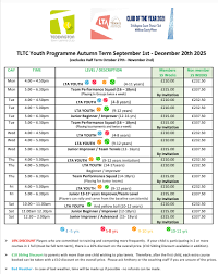 Image result for Lister Tennis Club