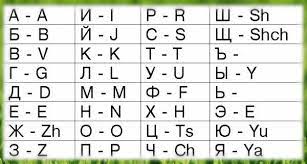 Image result for russian alphabet