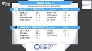 Image result for Falkland Cc, Berks