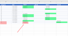 excel - Conditional Formatting - Multi-conditional, InStr-check ...