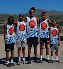 Image result for London Gators