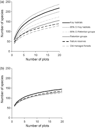 Attēlu rezultāti vaicājumam “Campylophyllum sommerfeltii”