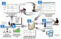 aqualogic-