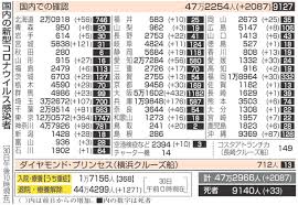 「静かなる中条（中条静夫） ジャイアントロボ THE ANIMATION -地球が静止する日」の画像検索結果