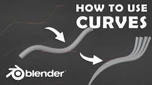Image result for Curves