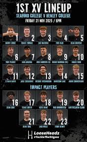 Image result for Havant Basketball Club