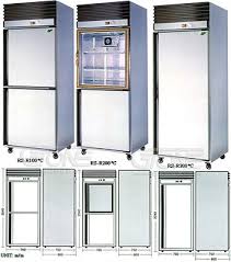 Image result for 2ch保管庫X68000