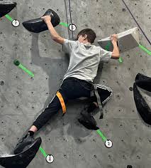 Image result for Tuesday Climbing Club