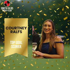 Image result for West Gloucestershire Hockey Club