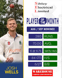 Image result for Halstead Colts Cricket Club