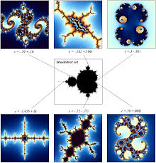 Image result for mandelbrot set