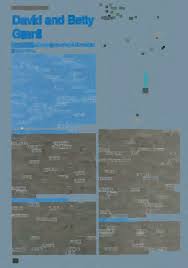 Image result for Dunblane Scrabble Club