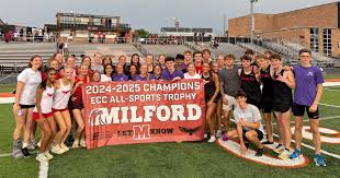Image result for Milford Sports Club