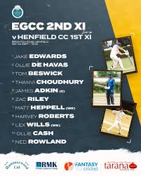 Image result for East Grinstead Cc