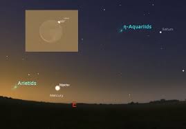 Image result for moon jupiter