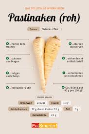 Image result for Pastinake