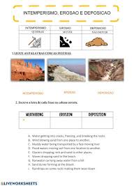 Image result for intemperismo