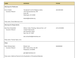 Image result for Baxter AMICUS