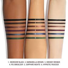 Image result for Kohl