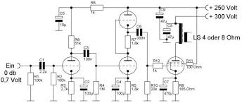 Image result for GU50