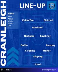 Image result for Cranleigh Football Club