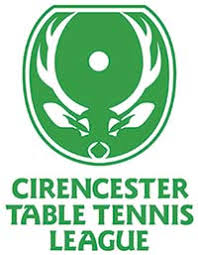 Image result for Cirencester Tennis Club