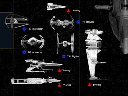 Image result for Starfighter