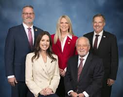 Image result for Lincoln City