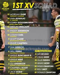 Image result for Furness Rugby Union Football Club Ltd