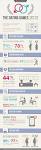 Dating Games for 2012eHarmony Blog