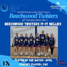 Image result for Beeches Netball Club
