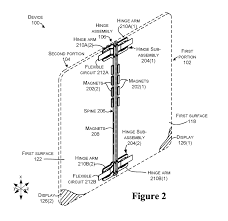 Image result for microsoft courier